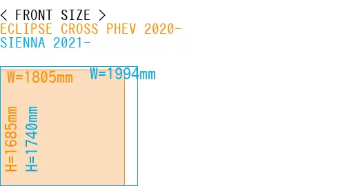 #ECLIPSE CROSS PHEV 2020- + SIENNA 2021-
